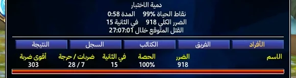 لوحة المعركة
